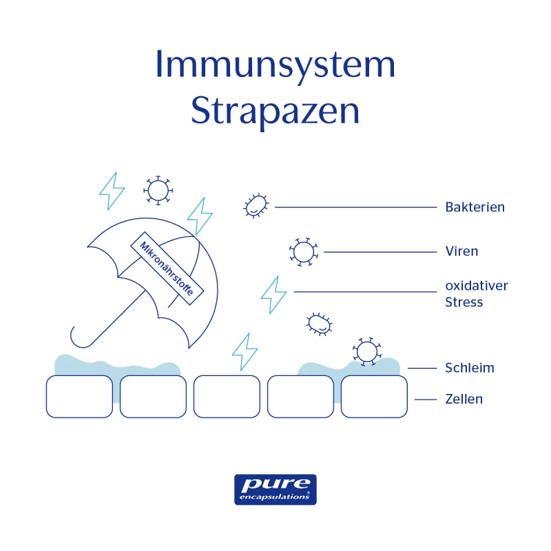 Produktabbildung AB29A