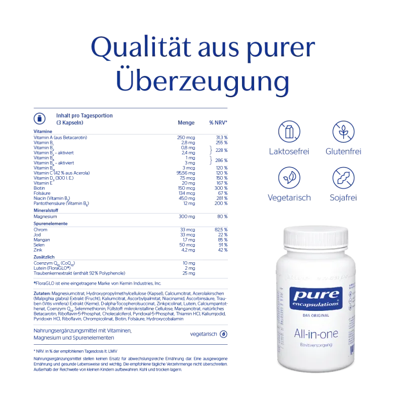 Produktabbildung P3AF6A