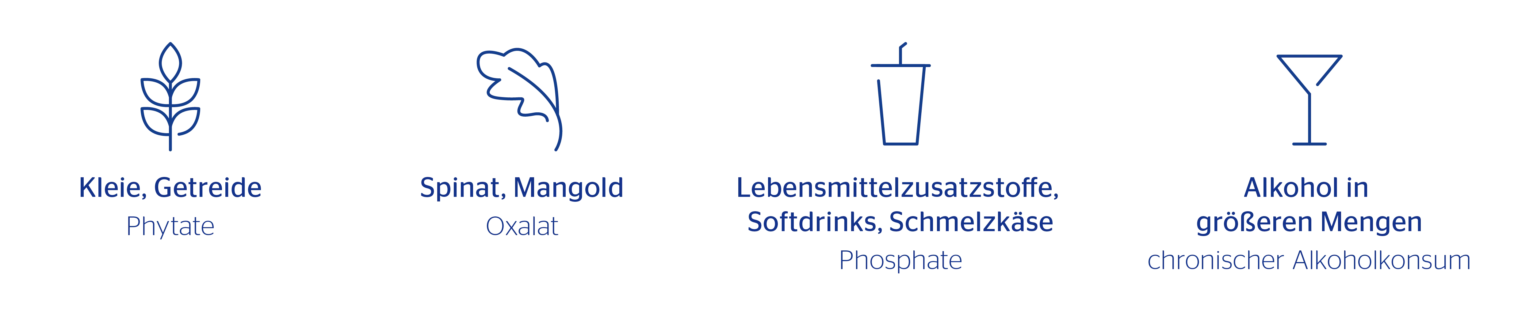 Lebensmittel die die Aufnahme von Magnesium vermindern