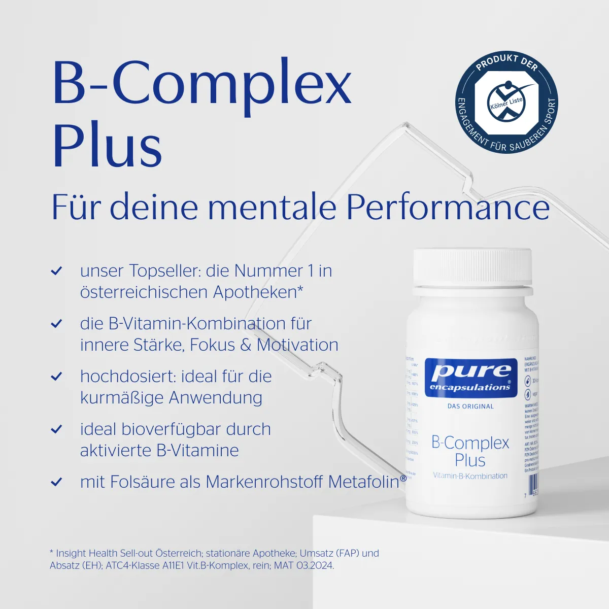 5 Website-Grafik website Rich Content Assets Produktslider Produktinformation